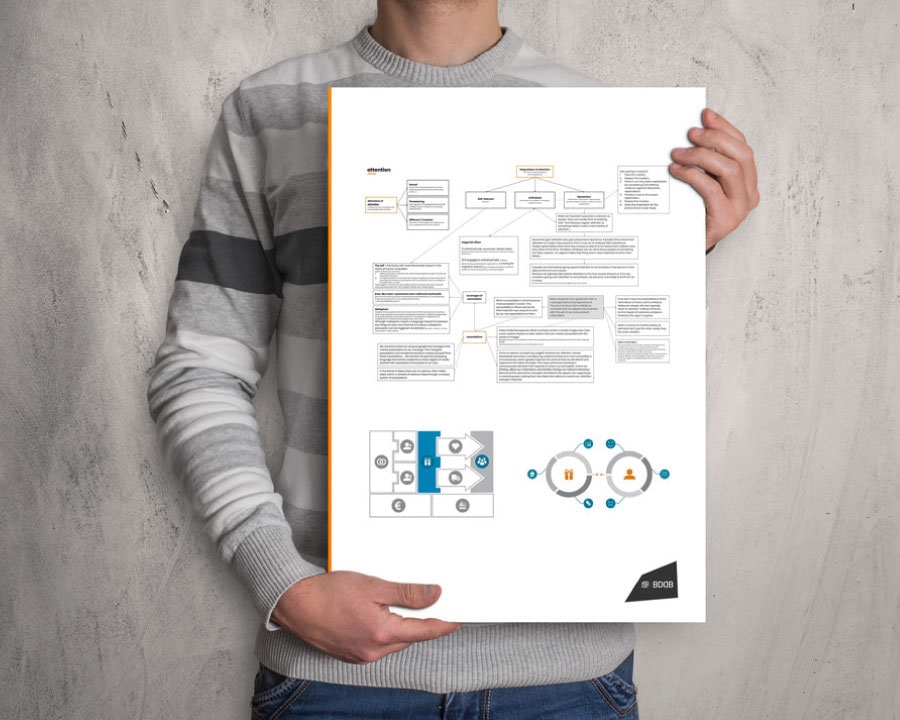 marketing-consultancy-BDDB
